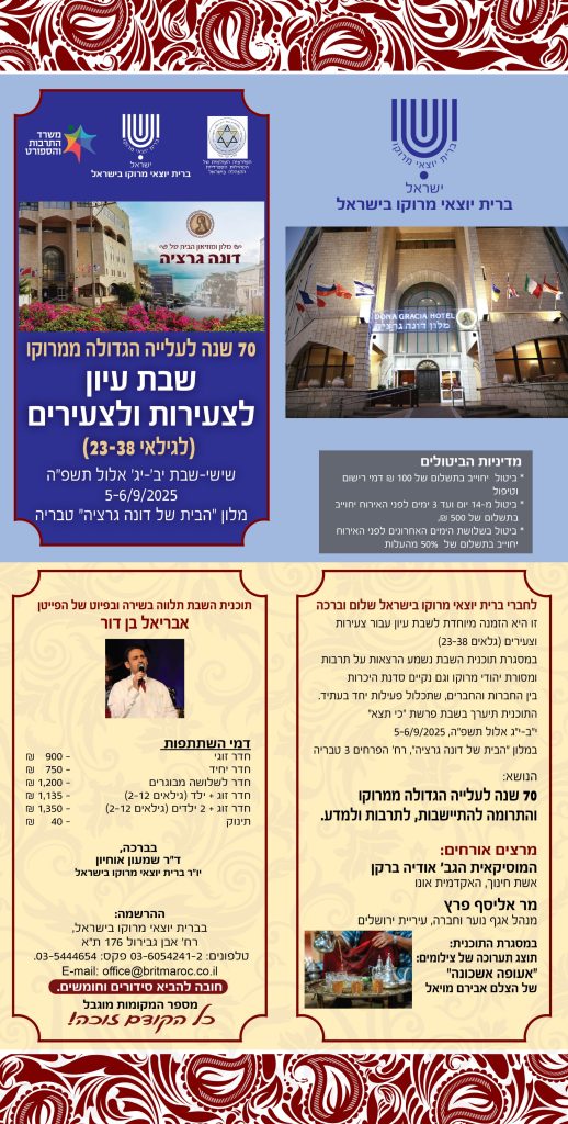 שבת עיון לצעירות וצעירים בטבריה