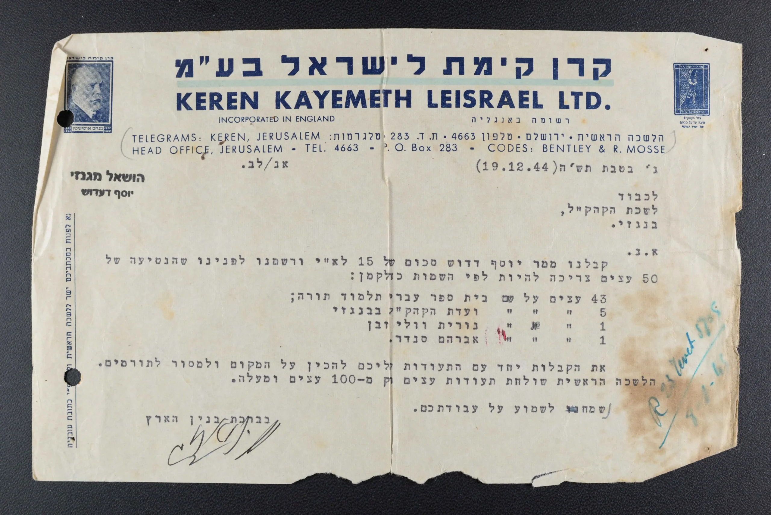 נטיעת עצים מטעם מוסדות ופרטיים (1) (1) נטיעת עצים מטעם מוסדות ופרטיים (1) (1)